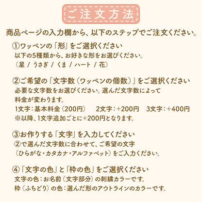 えらべるカタチのひともじワッペン
